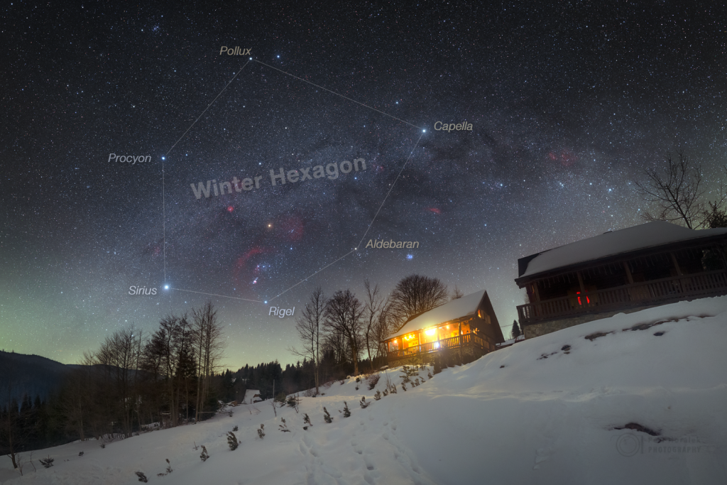 The Winter Hexagon over Oravska Lesna - annotated