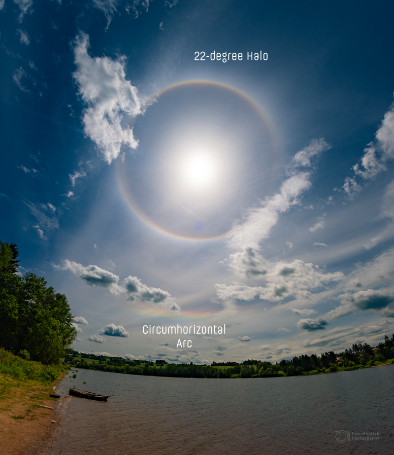 Fire Rainbow over Czech Republic - Annotated