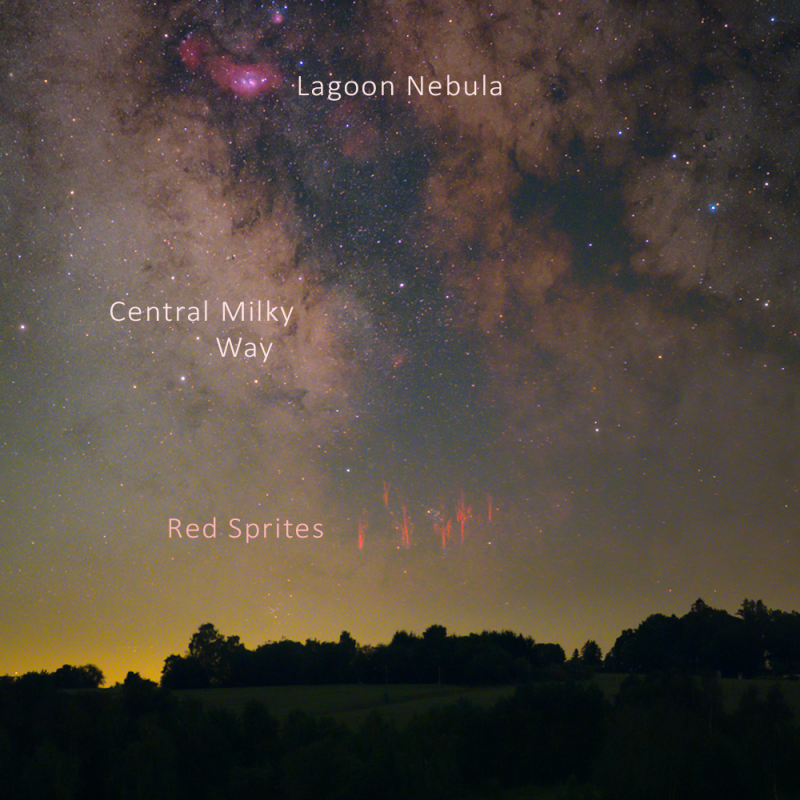 Distant Sprite vs. Milky Way - Annotated Crop