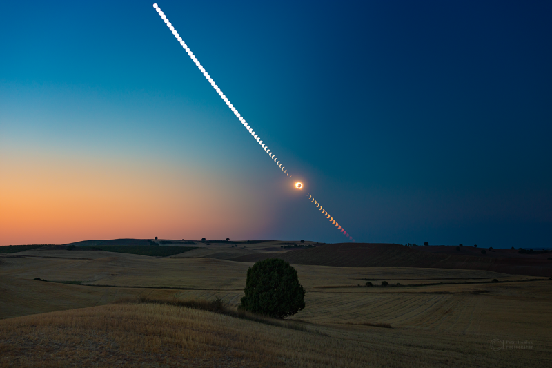 Total Eclipse 2026 Sunset