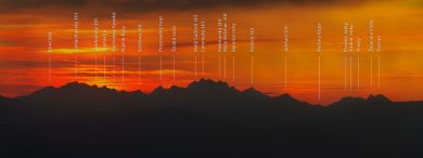 Vysoké Tatry z Prešova - popis Vysoké Tatry z Prešova - popis