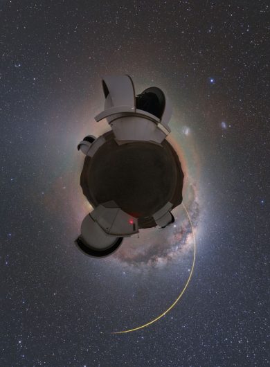 Planeta dalekohledů s laserem Planeta dalekohledů s laserem