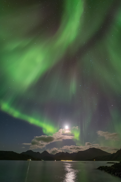Norway Auroras of September 2022 Norway Auroras of September 2022